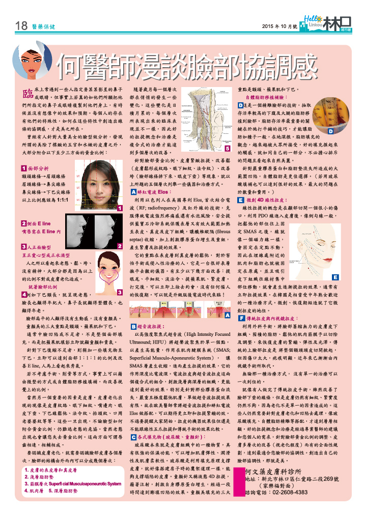 何文藻醫生-臉部協調感-相關報導
